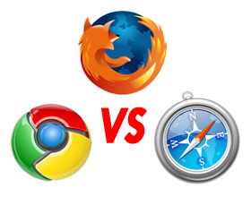 What Is The Best Browser To Use?